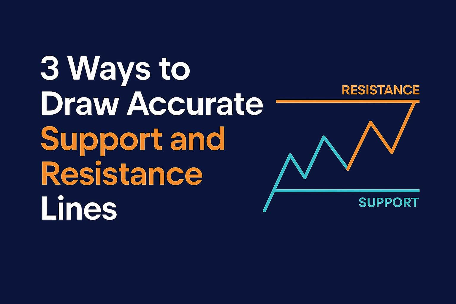 3 ways to draw accurate support and resistance lines