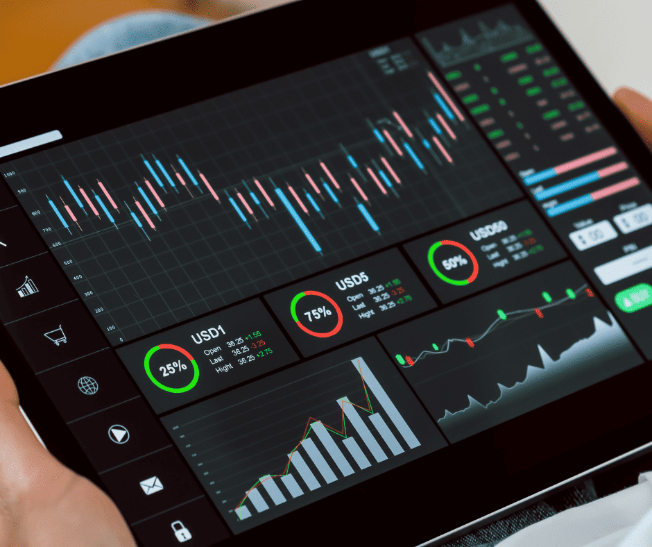 Setting appropriate stop loss and taking profit levels based on your trading strategy and risk tolerance is vital to effectively manage risk, with a minimum 1:2 ratio on every trade. 