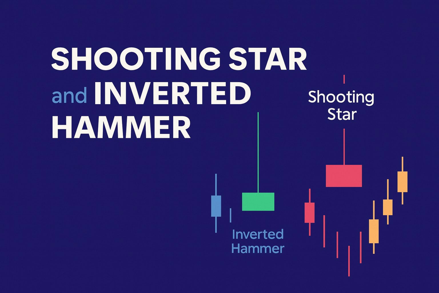 Trading the Shooting Star and Inverted Hammer
