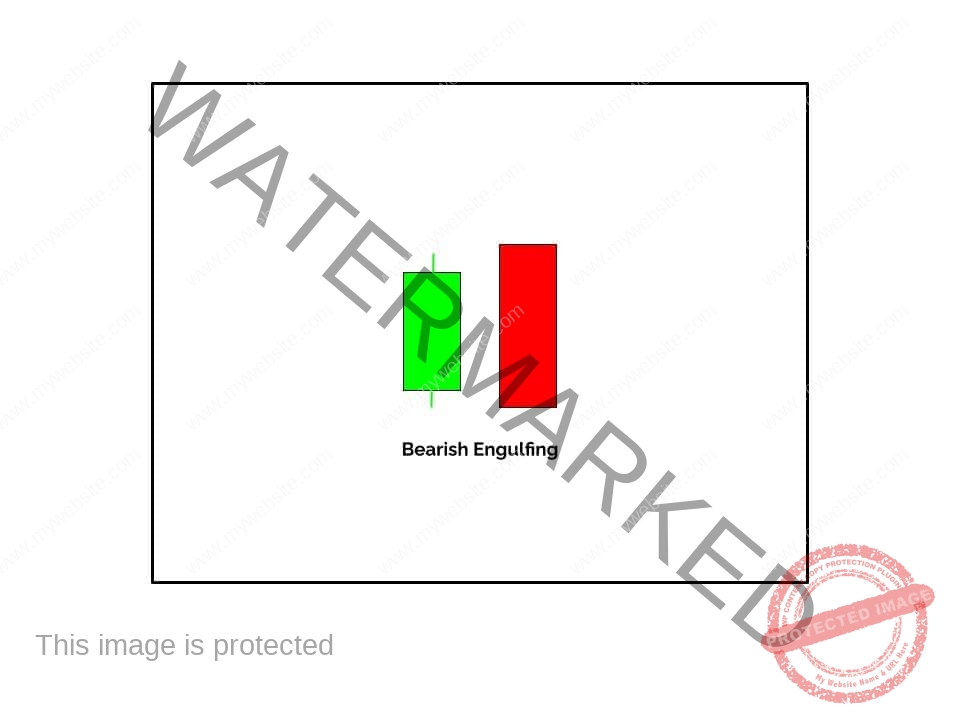 Idealized example of a Bearish Engulfing Japanese candlestick pattern