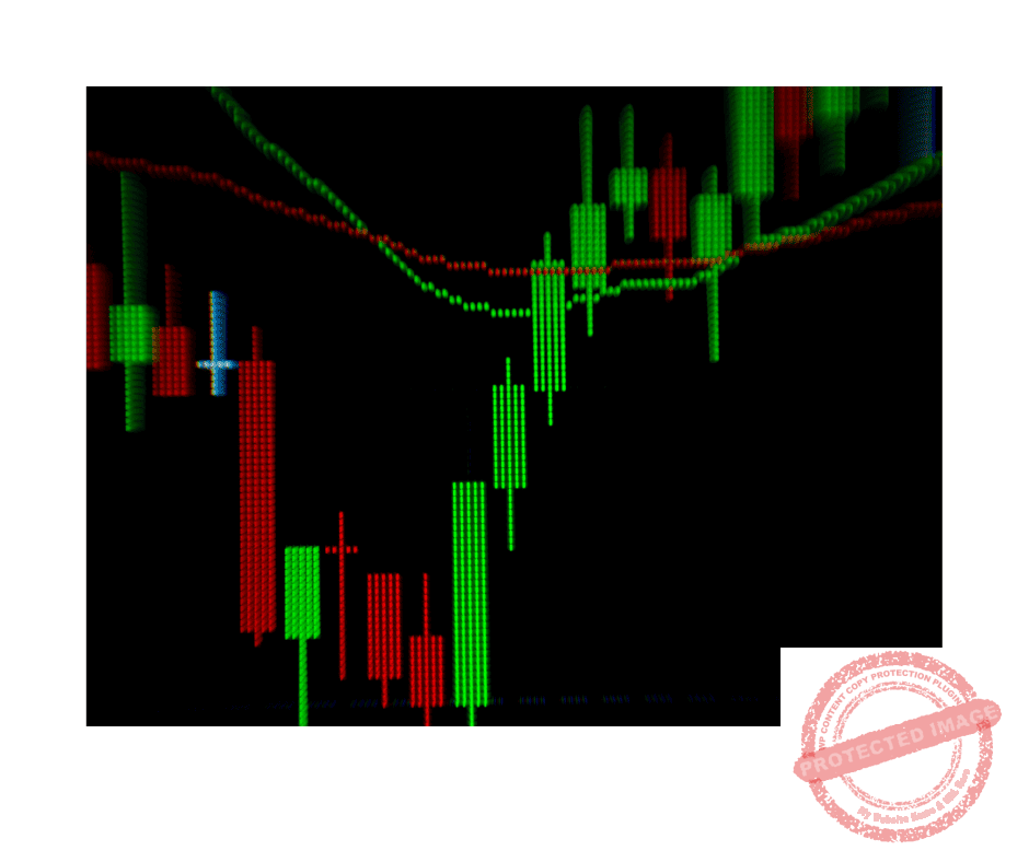 Japanese candlesticks are the predominate price visualization tool and essential to predicting market turns.