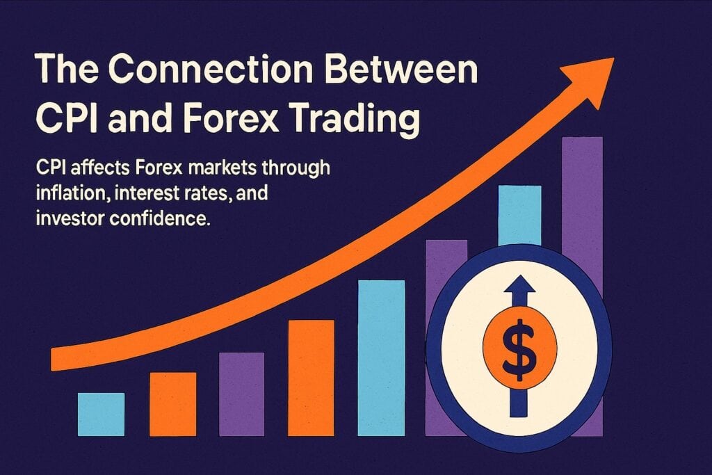 The connection between CPI and Forex trading.