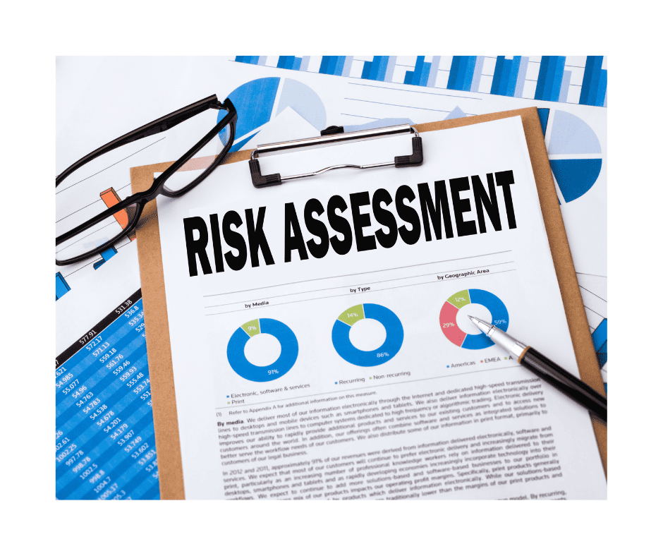 Assess the potential risks before trading based on retail sales data.