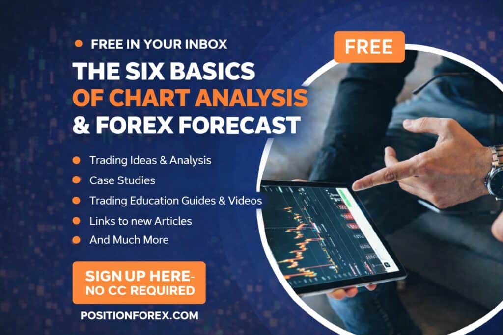 The Six Basics of Chart Analysis & Forex Forecast