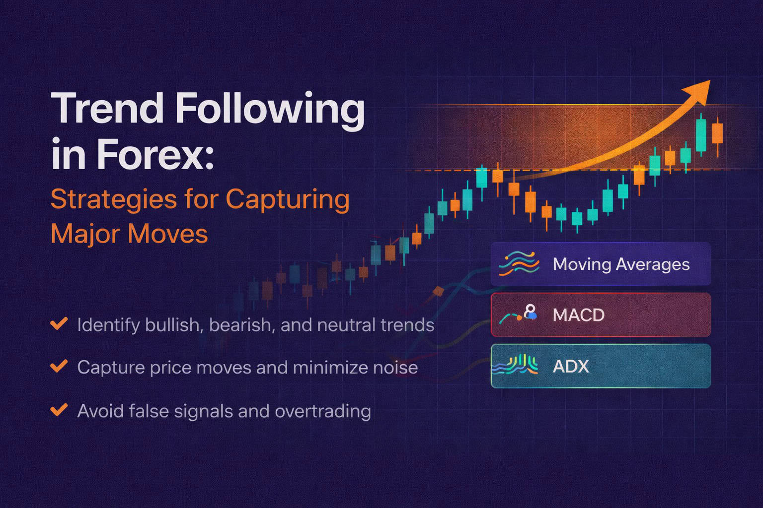 Trend following in forex