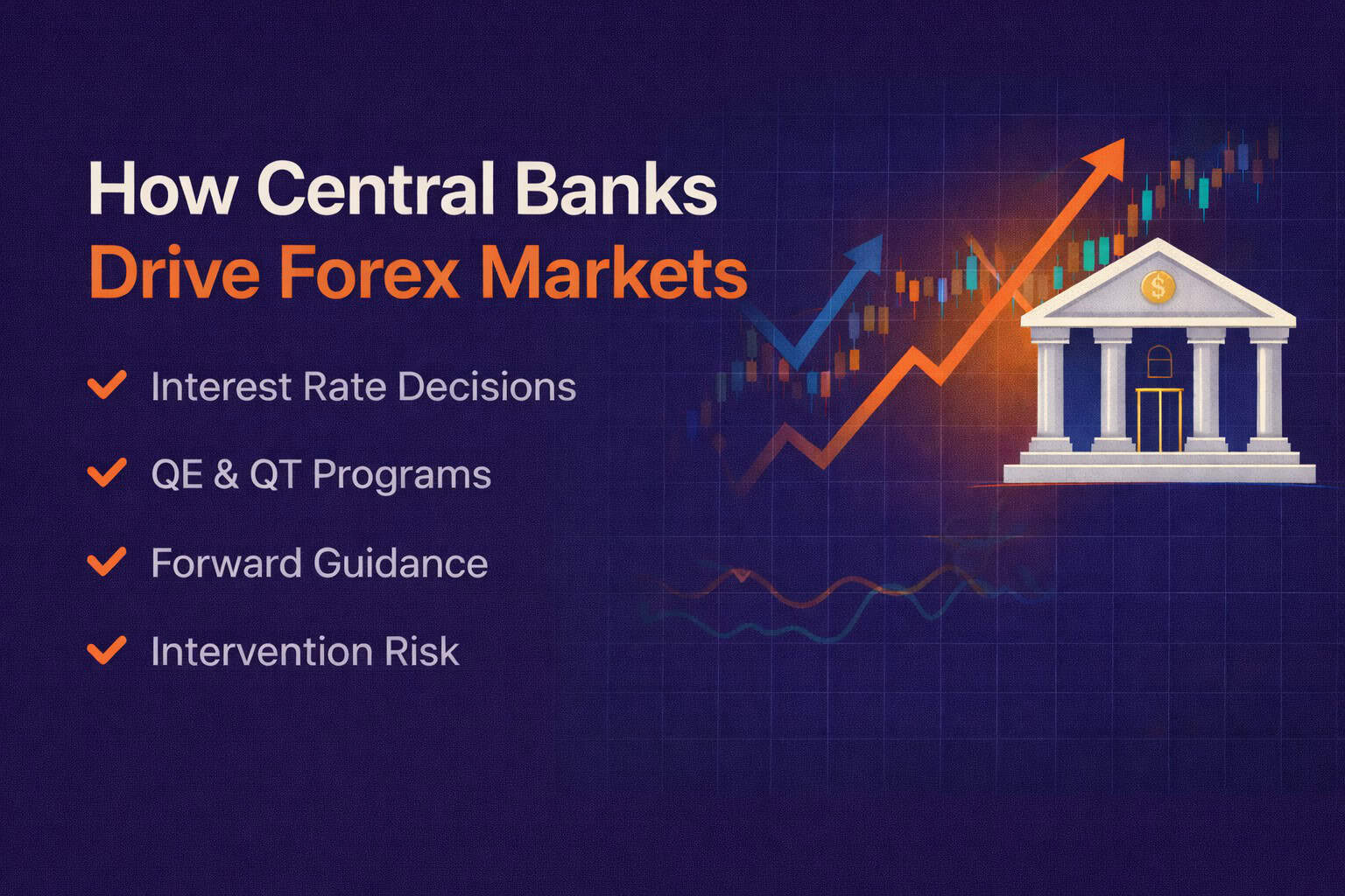 How central banks drive forex markets